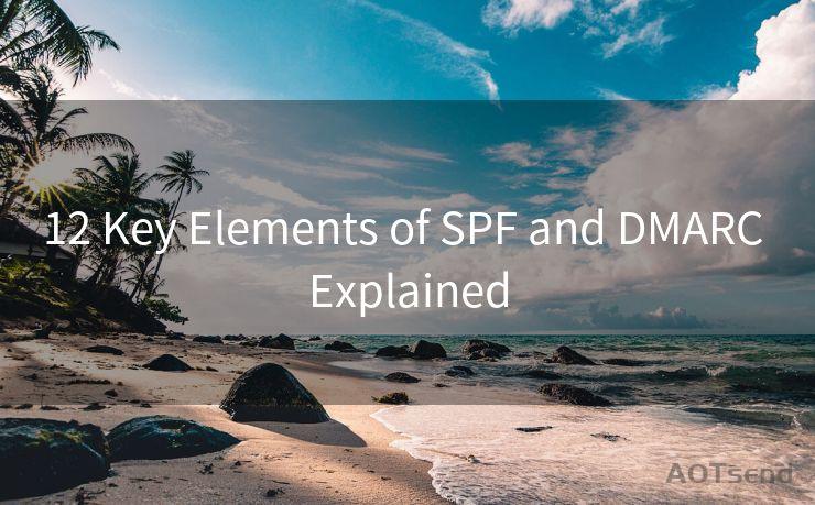 12 Key Elements of SPF and DMARC Explained