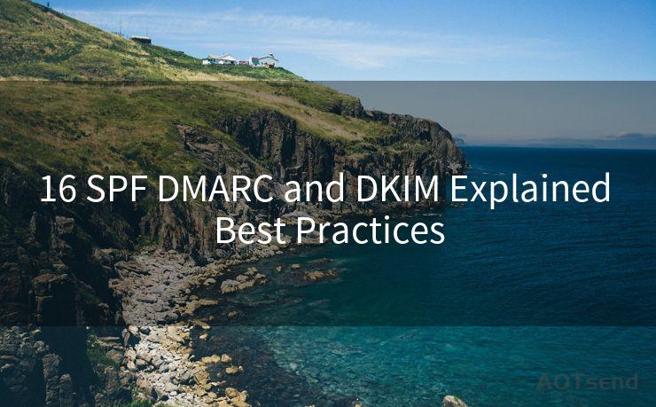 16 SPF DMARC and DKIM Explained Best Practices